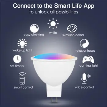 Ovládání WI-fi Smart LED Žárovka Homekit E27 E14 GU10 LED Lampa 100-240V / DC12V Hlasové Ovládání Siri